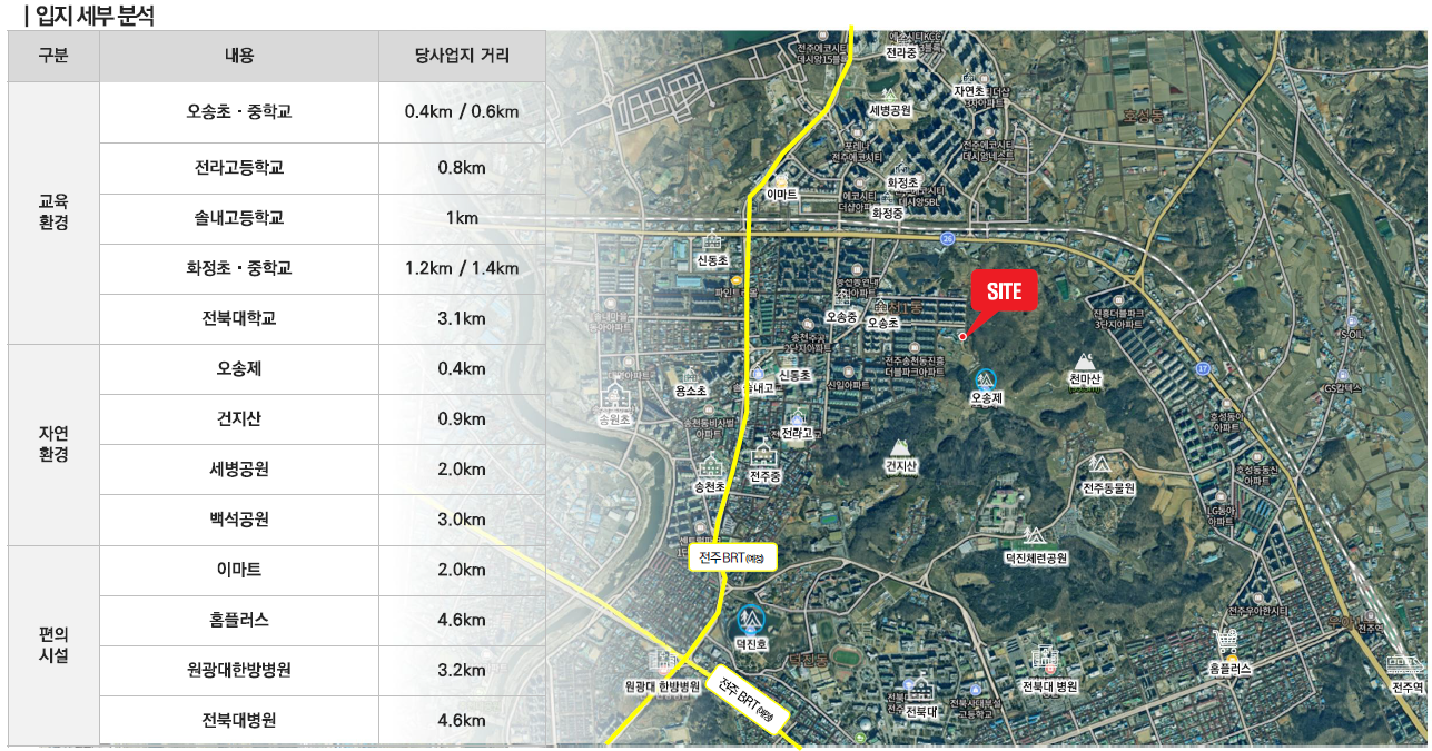 송천동 아르티엠 더숲 위치도